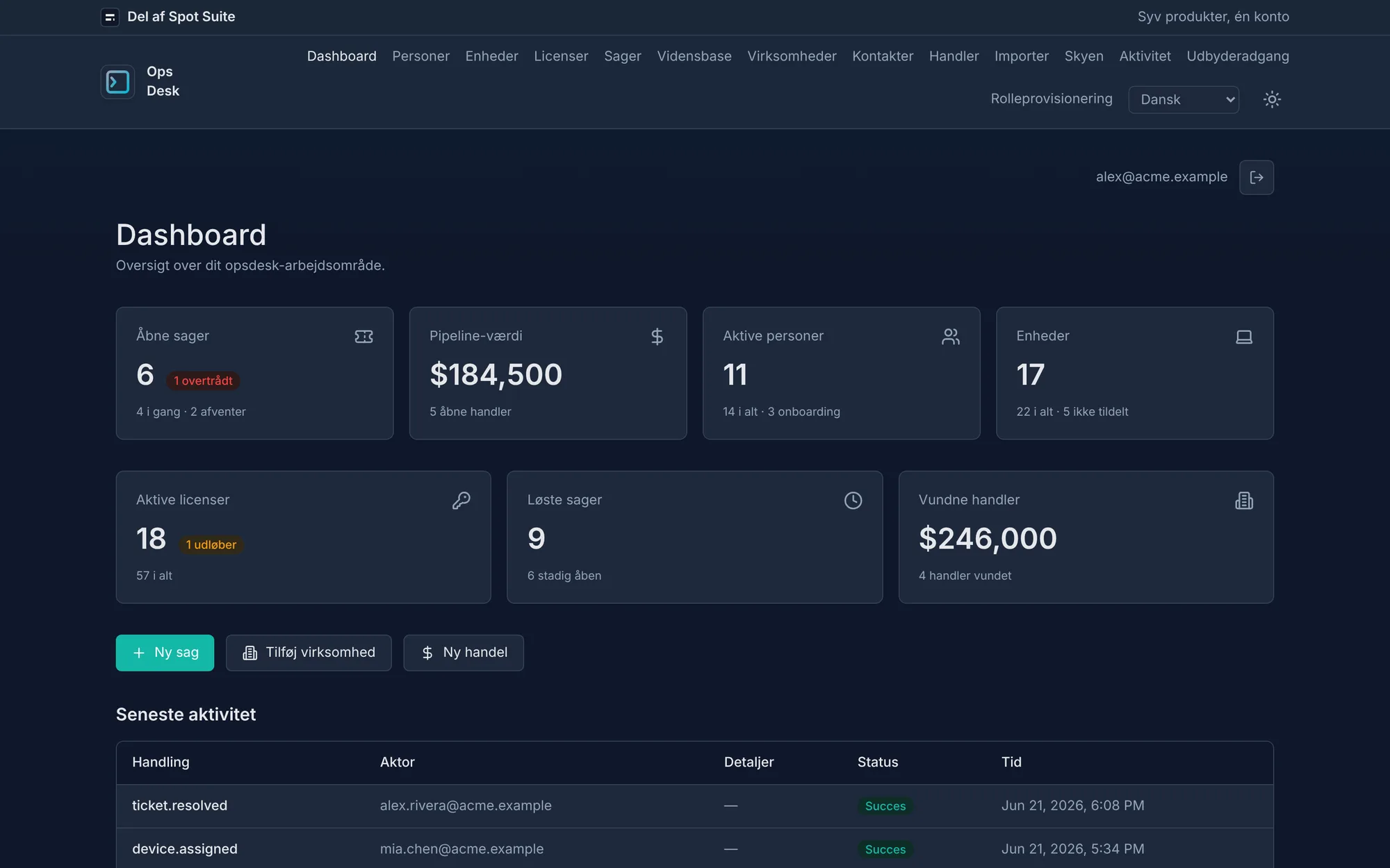 OpsDesk dashboard