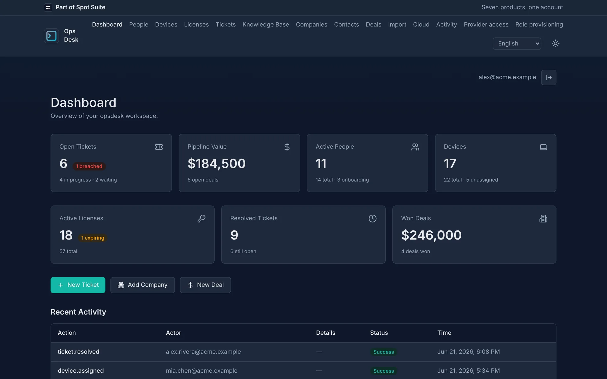OpsDesk dashboard