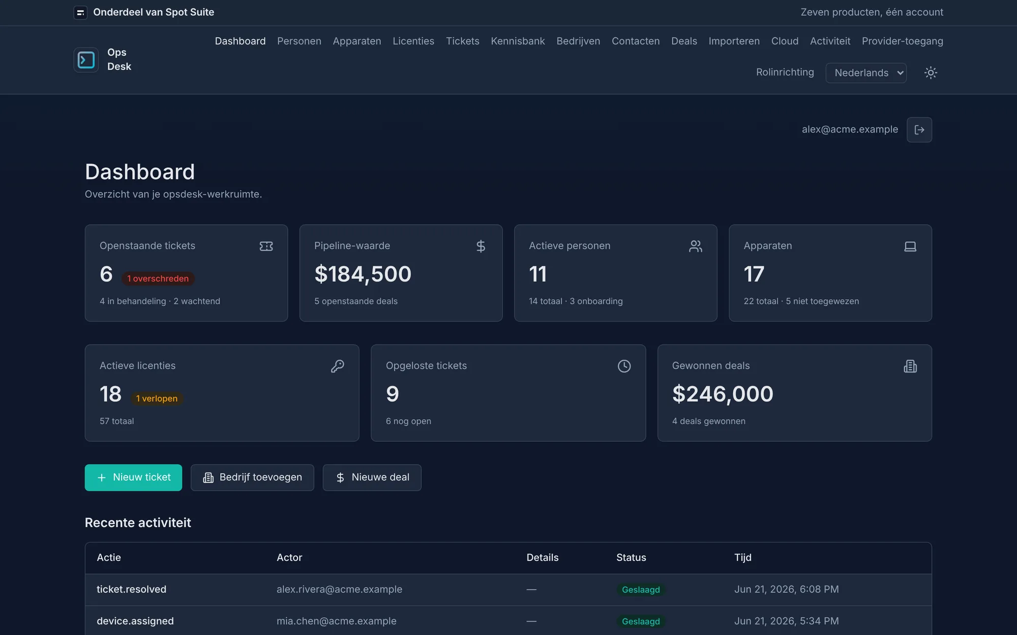 OpsDesk-dashboard